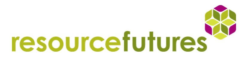 Resource Futures