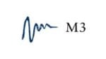 M3EU